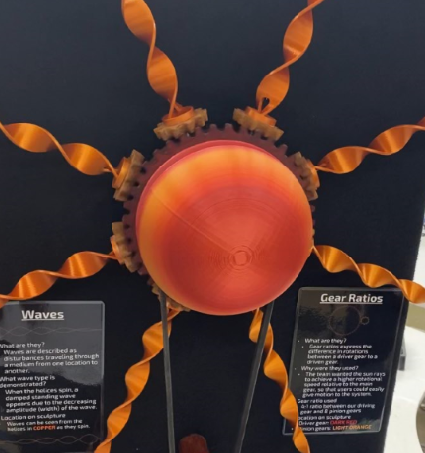 Helios Project